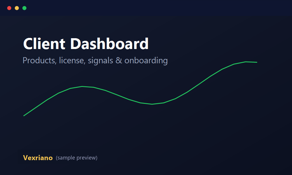 Client dashboard